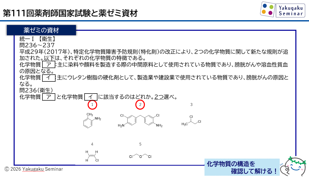 コラム｜第111回薬剤師国家試験｜薬ゼミ模試・やまかけ・直前講座との
