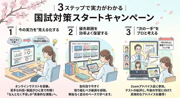 学習情報ページ｜薬学生向けポータルサイト『Capsule（カプセル）』