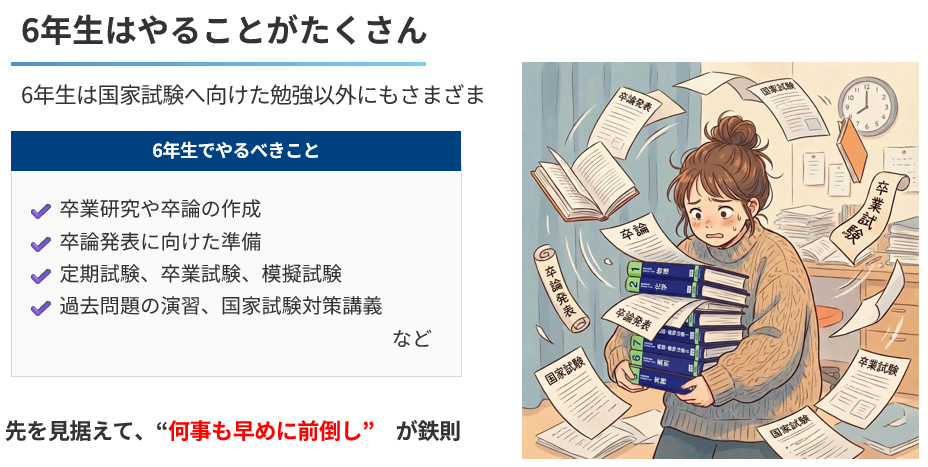 コラム｜2026年最新版 薬剤師国家試験対策の薬ゼミが伝える青本の活用法